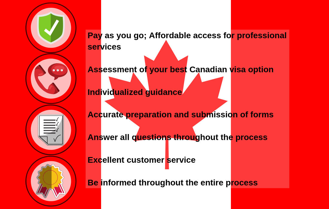 ip canada immigration express